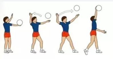 Mastering Volleyball Serving Techniques Volleyday Sports Academy